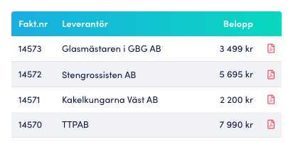 Leverantörsfakturor
