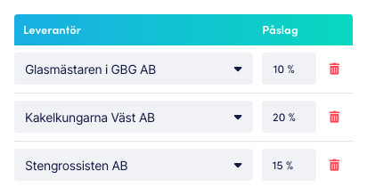 Påslag på leverantörsfakturor