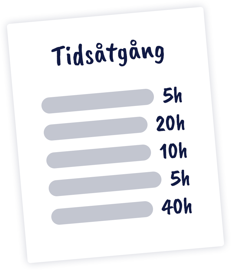 Tidsåtgång